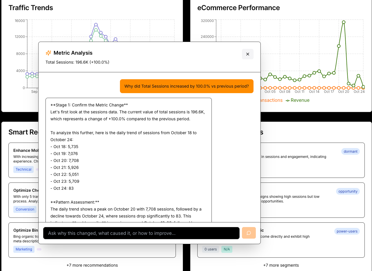 InsightBridge: AI-Powered GA4 Analytics | Brandonomy.AI